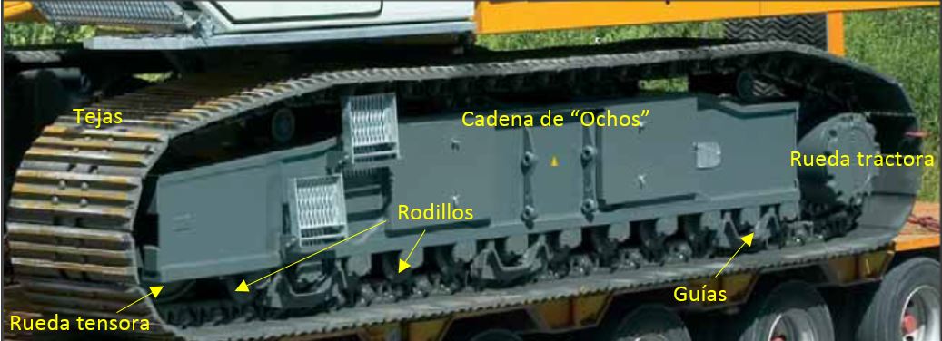 orugas de traslación, Grúa, orugas, tejas, cadena, rueda tractora, rueda tensora